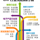 塑胶行业ERP