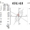 纯粉油溶黄R.油溶黄14-油溶黄R。产品。厂家。最低价格