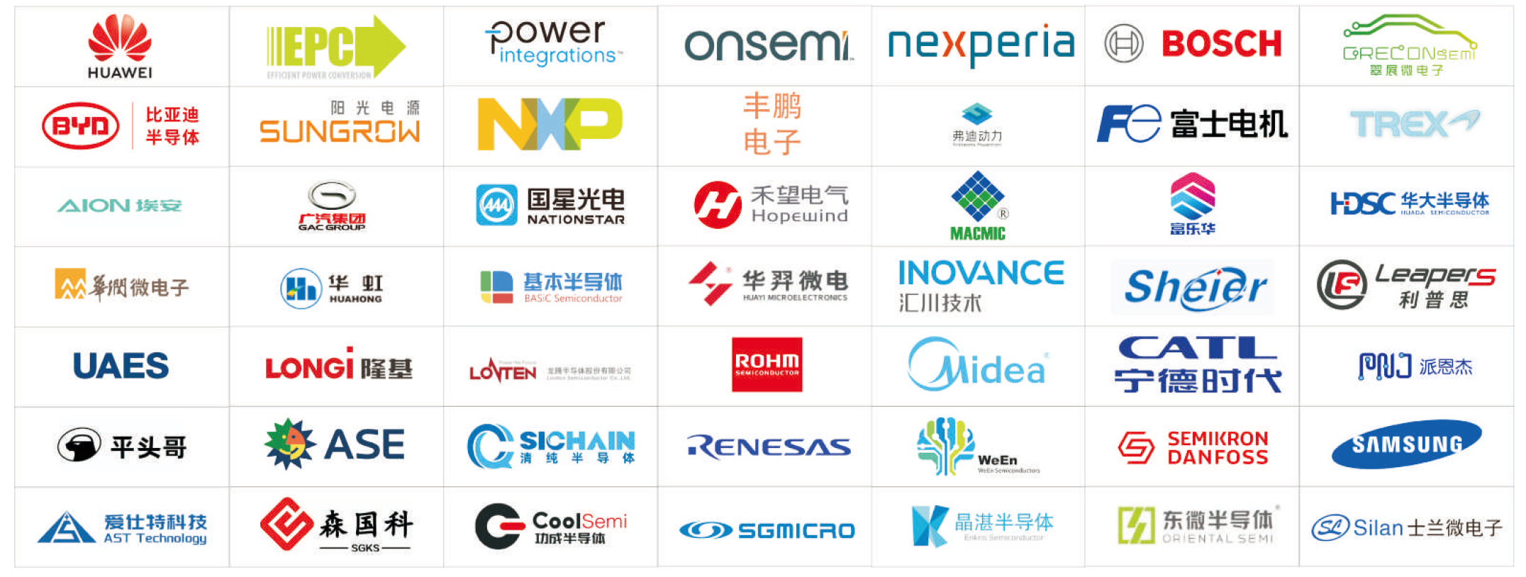 （知名买家及观众--logo）--APSME 2025 亚洲国际功率半导体、材料及装备技术展览会